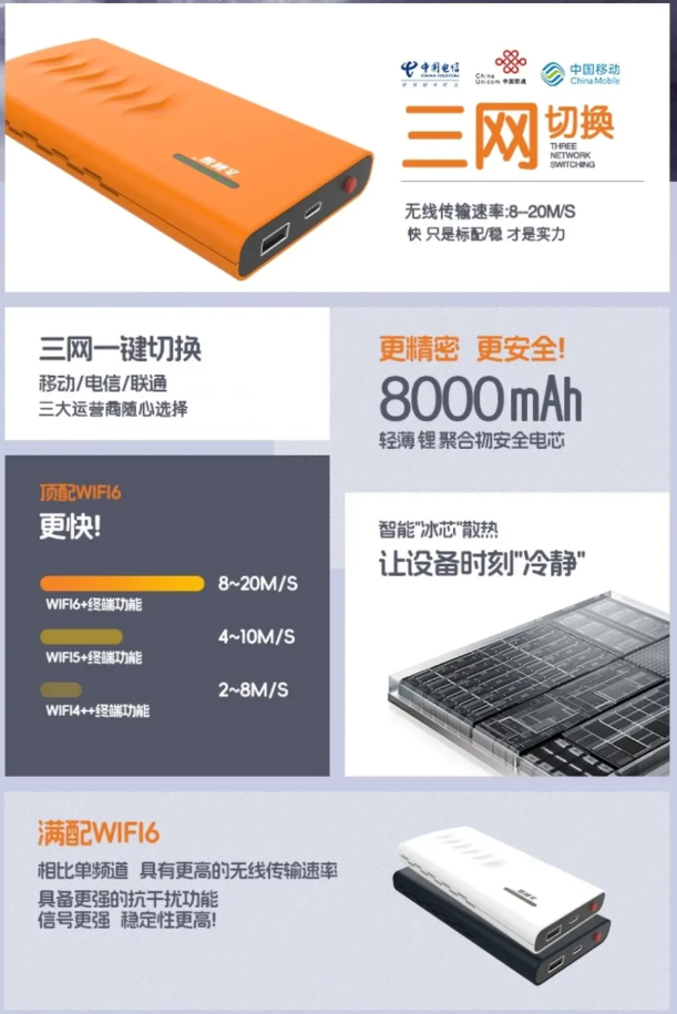 副业新风口：小白也能月入过万的流量卡推广全攻略（附实战教程）飞利猫推荐码999990